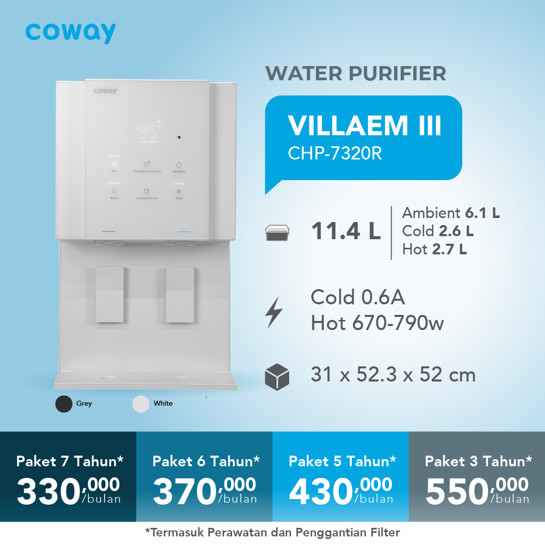 Coway Villaem III – Teknologi Filtrasi Air untuk Rumah